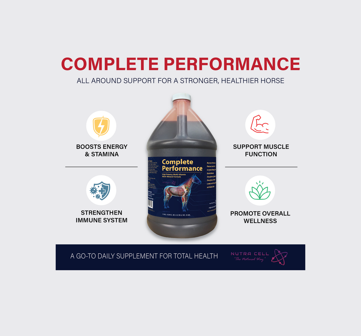 Complete Performance Complete Performance – Nutra Cell